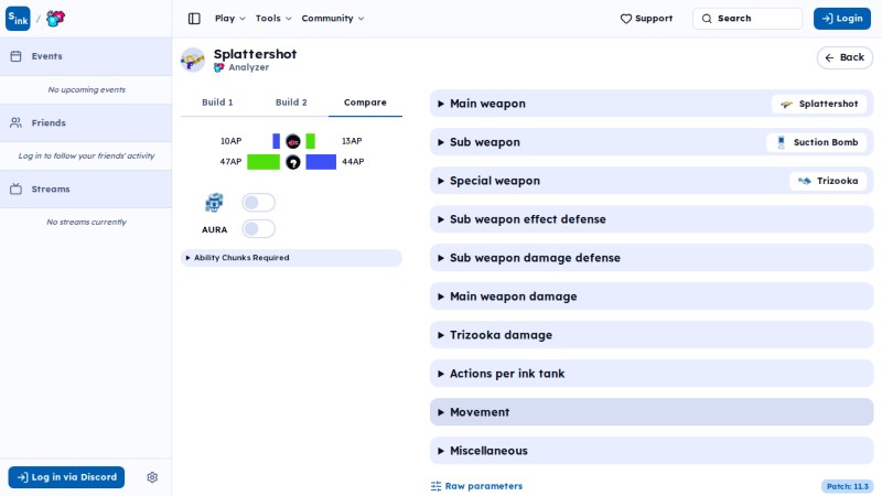 Analyzer page