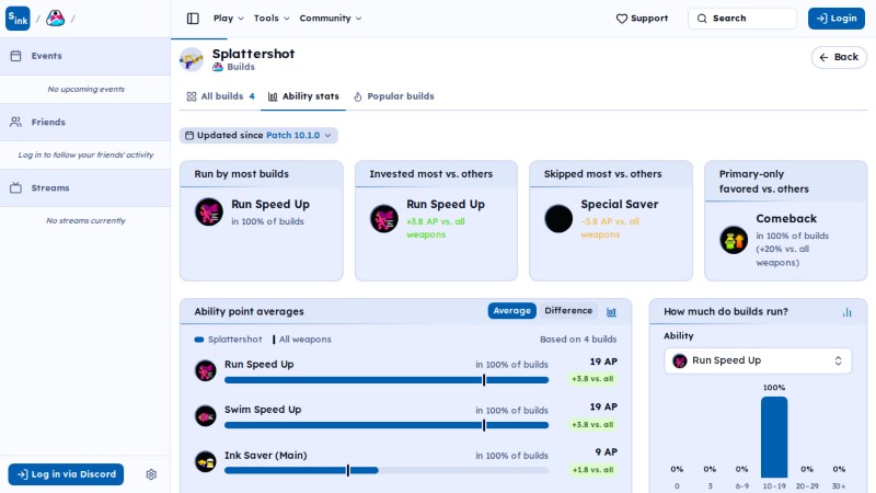 Build stats page
