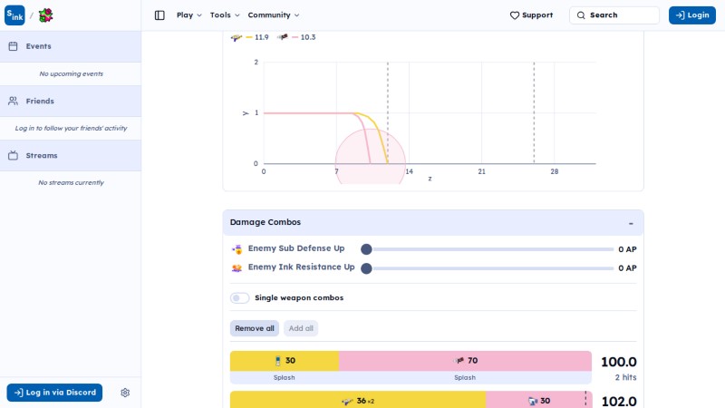 Comp analyzer page