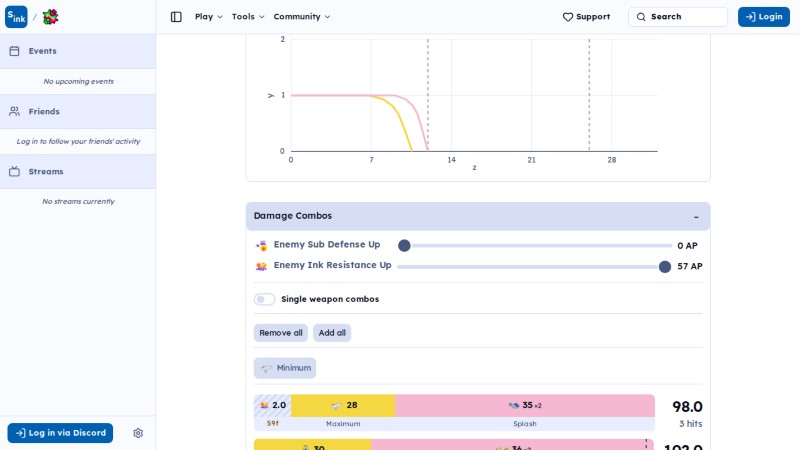 Comp analyzer page
