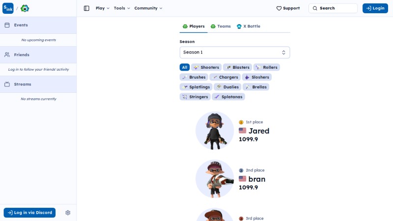Leaderboards page
