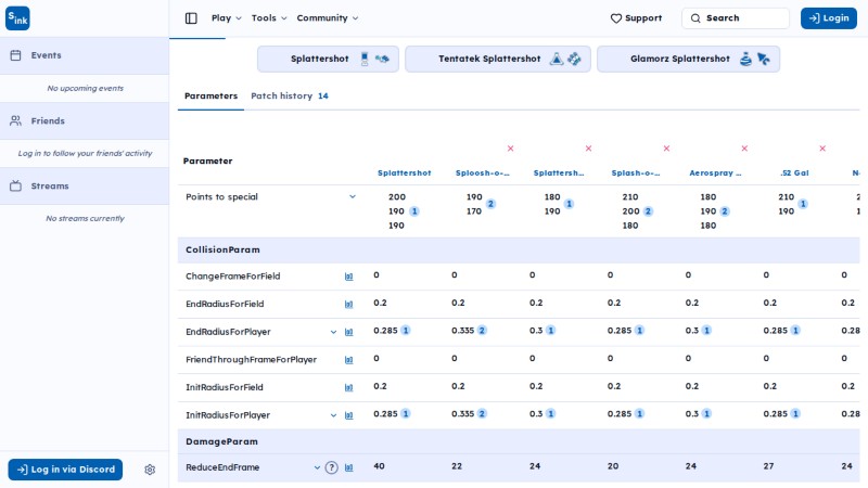 Analyzer page