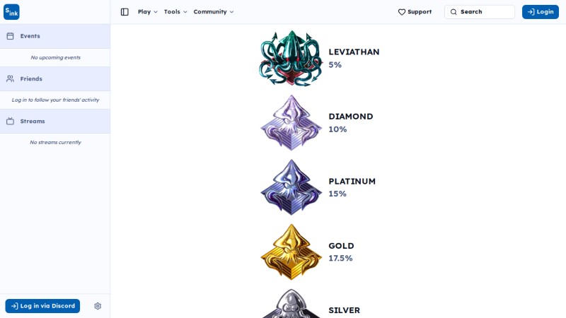Tiers page