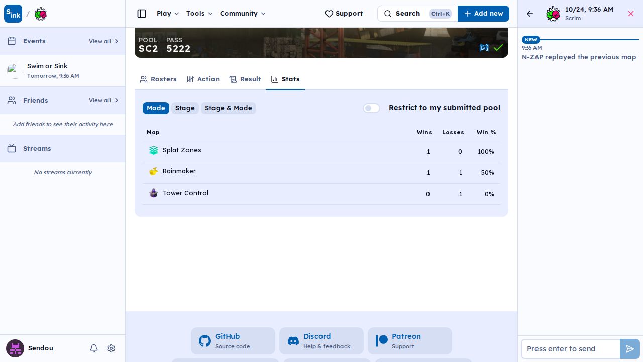 Stats count the four reported maps
