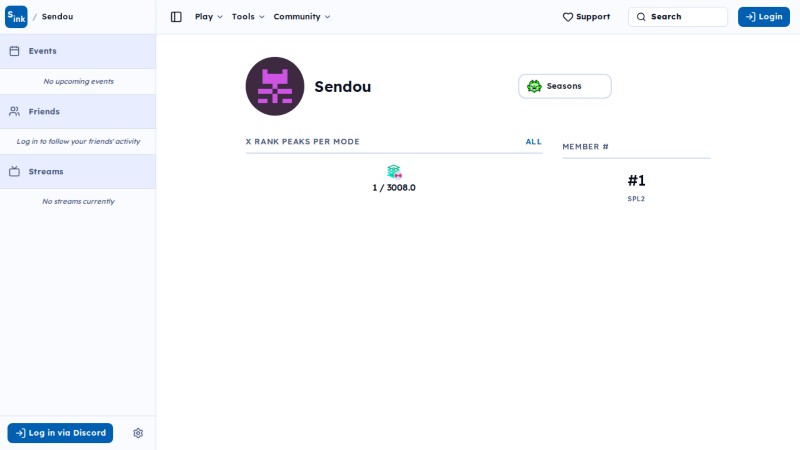 User page