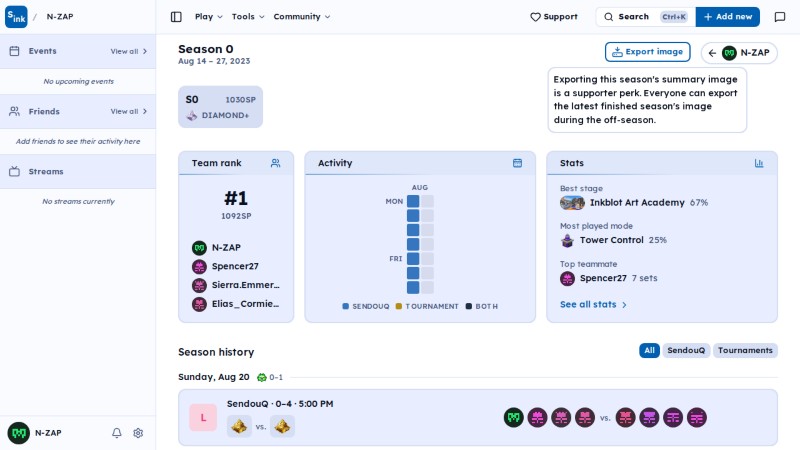 User seasons page
