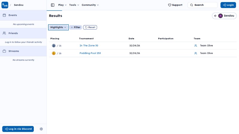 User results page