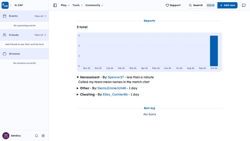 User admin page